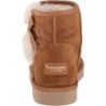 Bottes UGG Victoria Mini Enfant Qualité Matériaux Fabrication